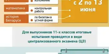Последний звонок и выпускные экзамены в школах