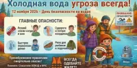 ОСЕННИЕ КАНИКУЛЫ: БЕЗОПАСНОСТЬ ПРЕЖДЕ ВСЕГО